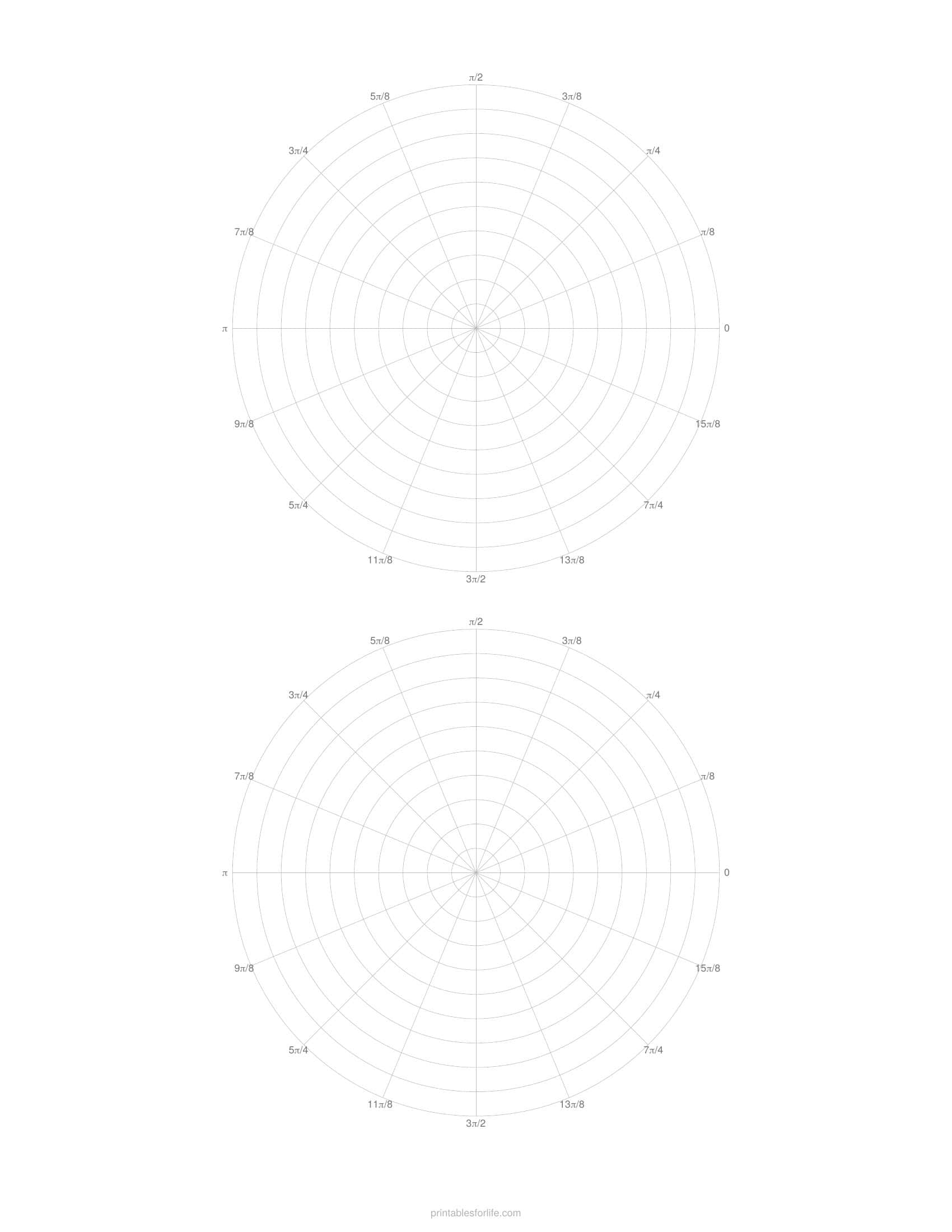 Printable polar graph paper, 2 per sheet, with radian labels, in light grey