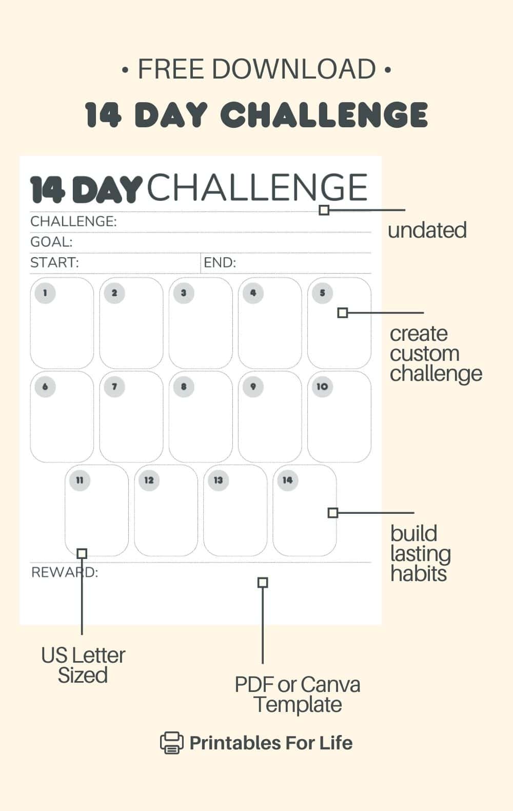 free download 14 day challenge Light beige background with a "14 Day Challenge" printable calendar in the center. Labels point to features such as "undated," "create custom challenge," "build lasting habits," "US Letter Sized," and "PDF or Canva Template." At the top, the text reads "FREE DOWNLOAD 14 DAY CHALLENGE." Printables For Life logo at the bottom.