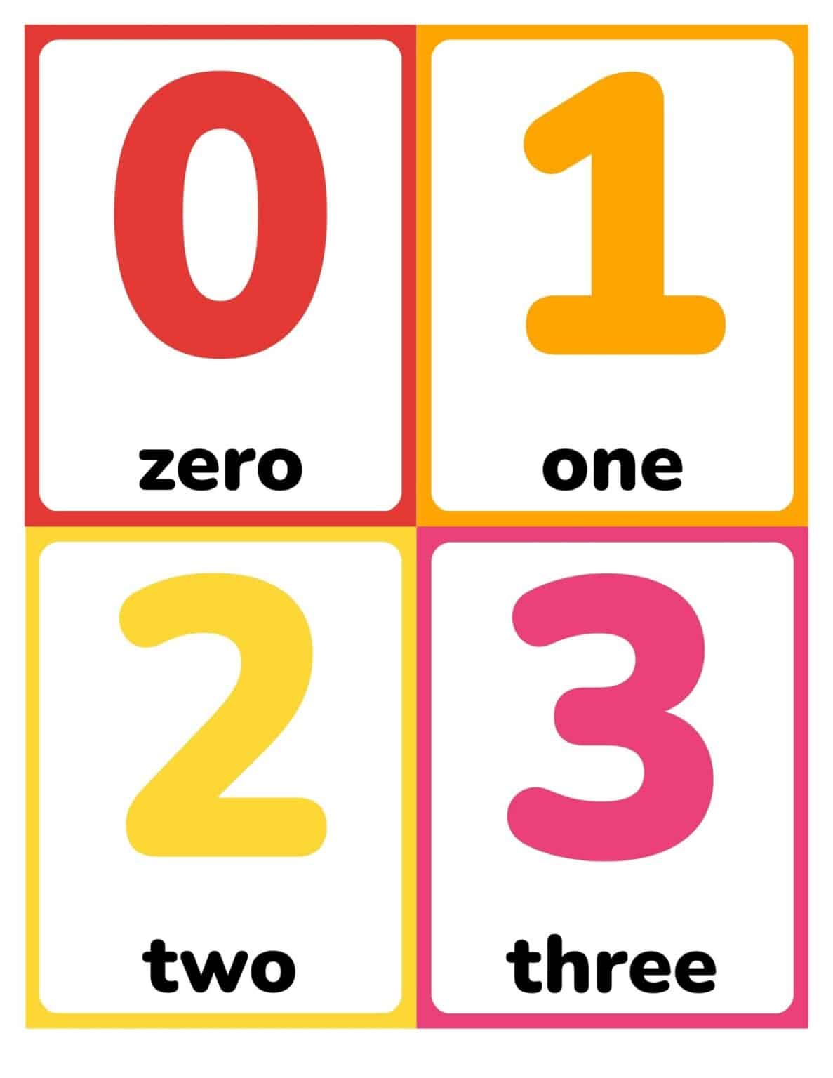 Free Printable Number Flashcards 0–10
