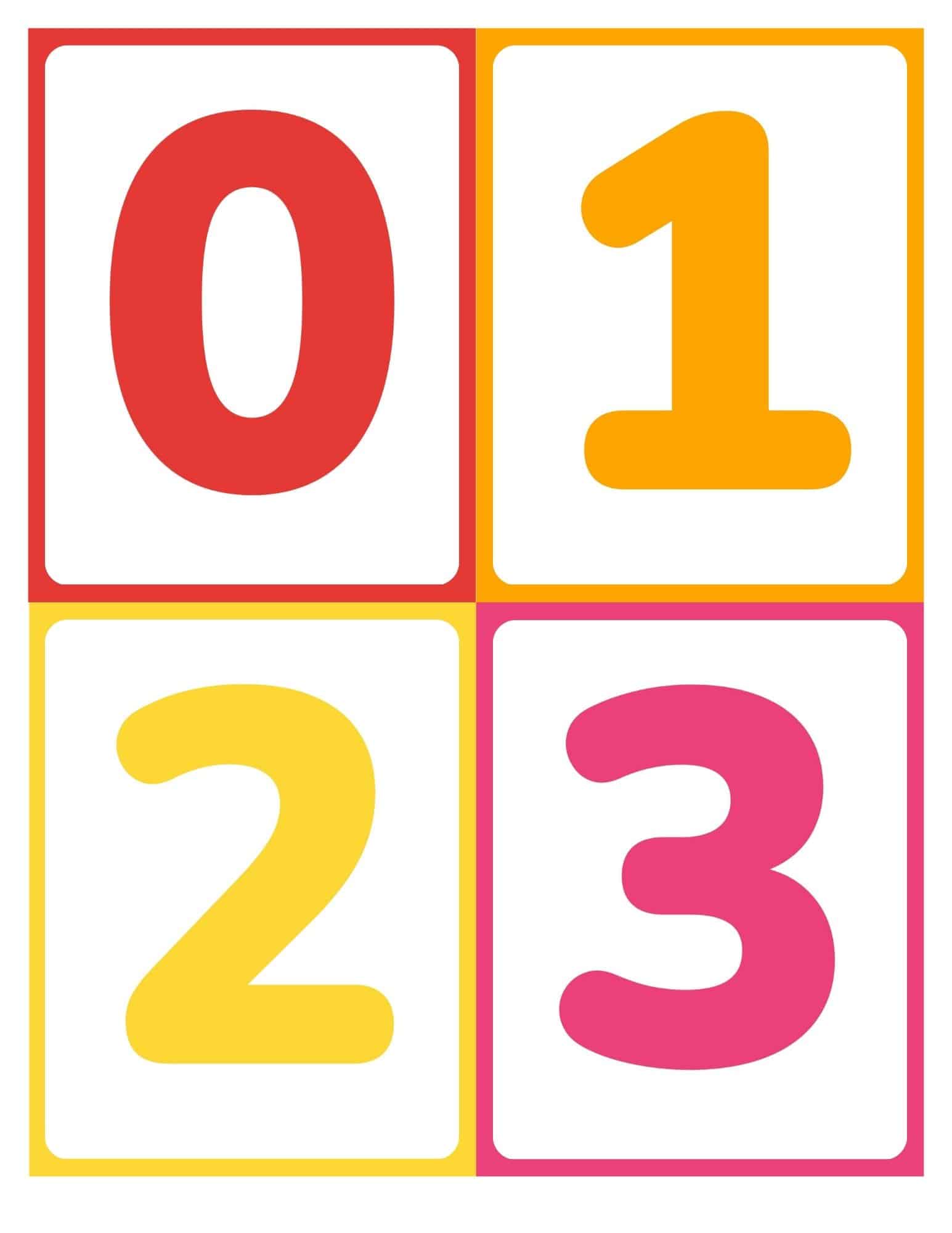 Number flashcards showing 0, 1, 2, and 3 without words