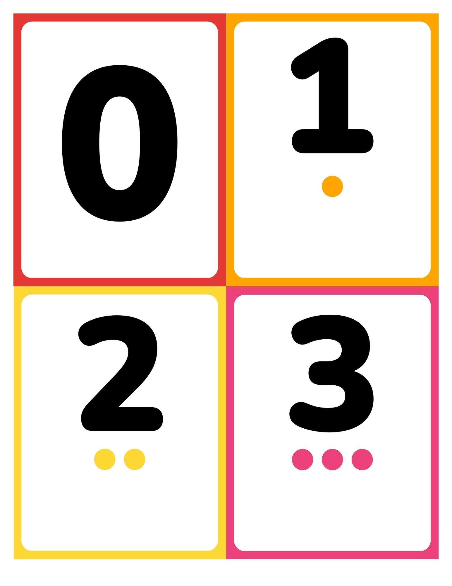 Number flashcards 0 to 3 with pictures