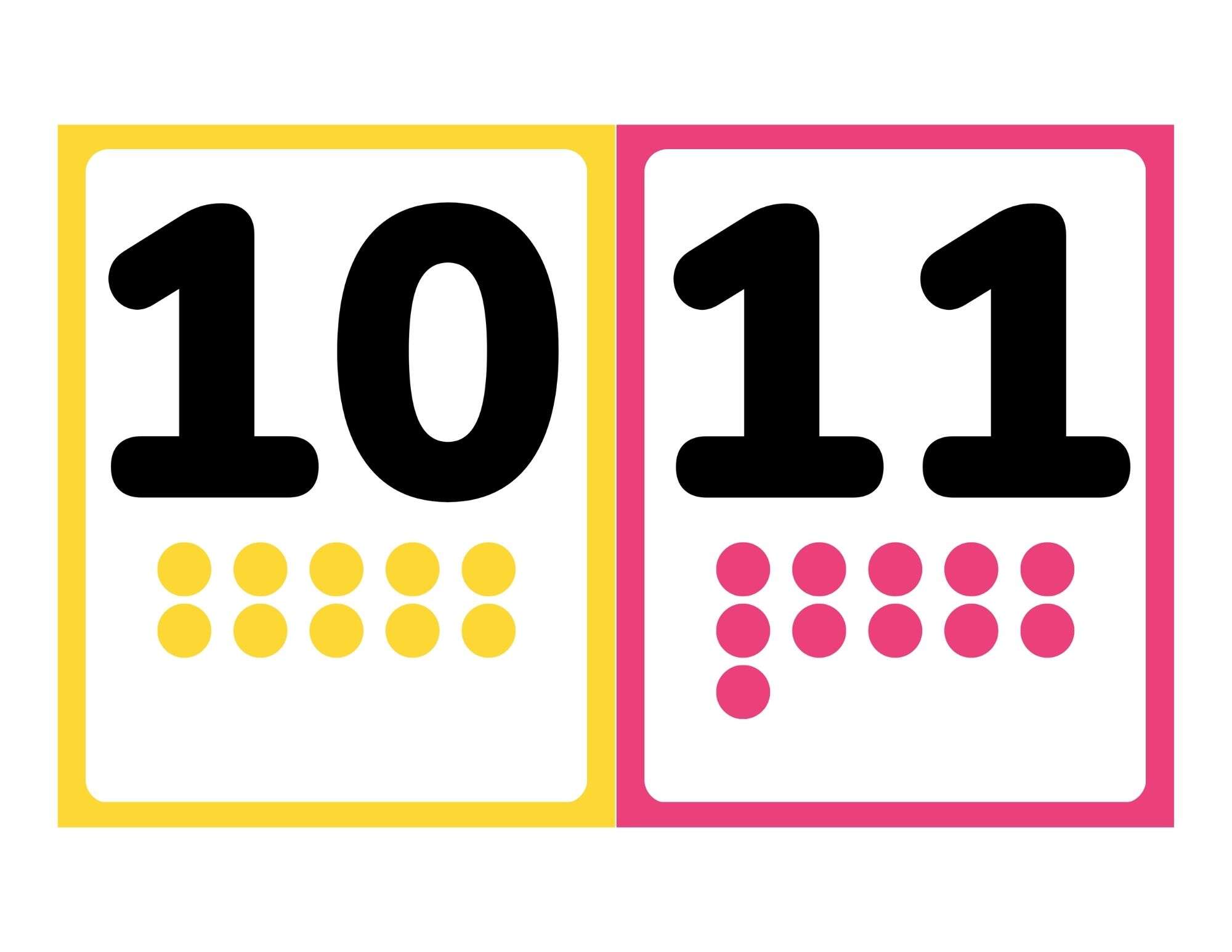 Number flashcards 10 and 11 with pictures
