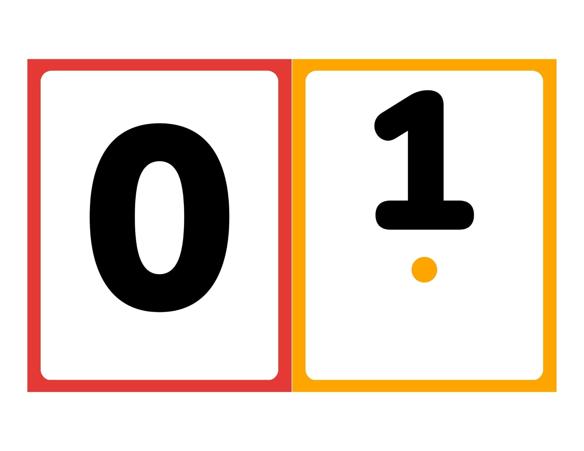 Number flashcards 0 and 1 with pictures