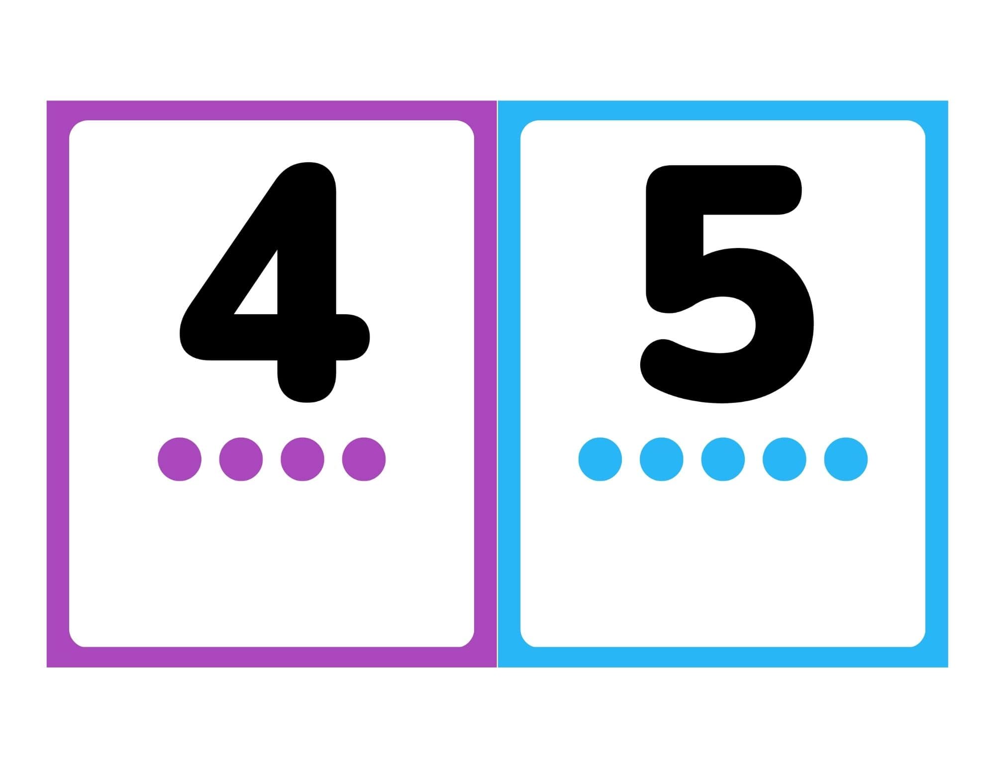 Number flashcards 4 and 5 with pictures