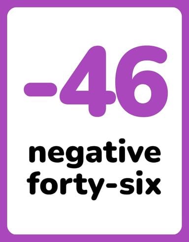 Negative Number Flashcards -50 to 50 - page 13