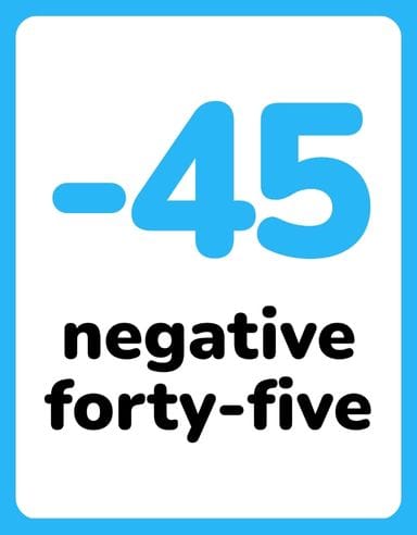 Negative Number Flashcards -50 to 50 - page 14