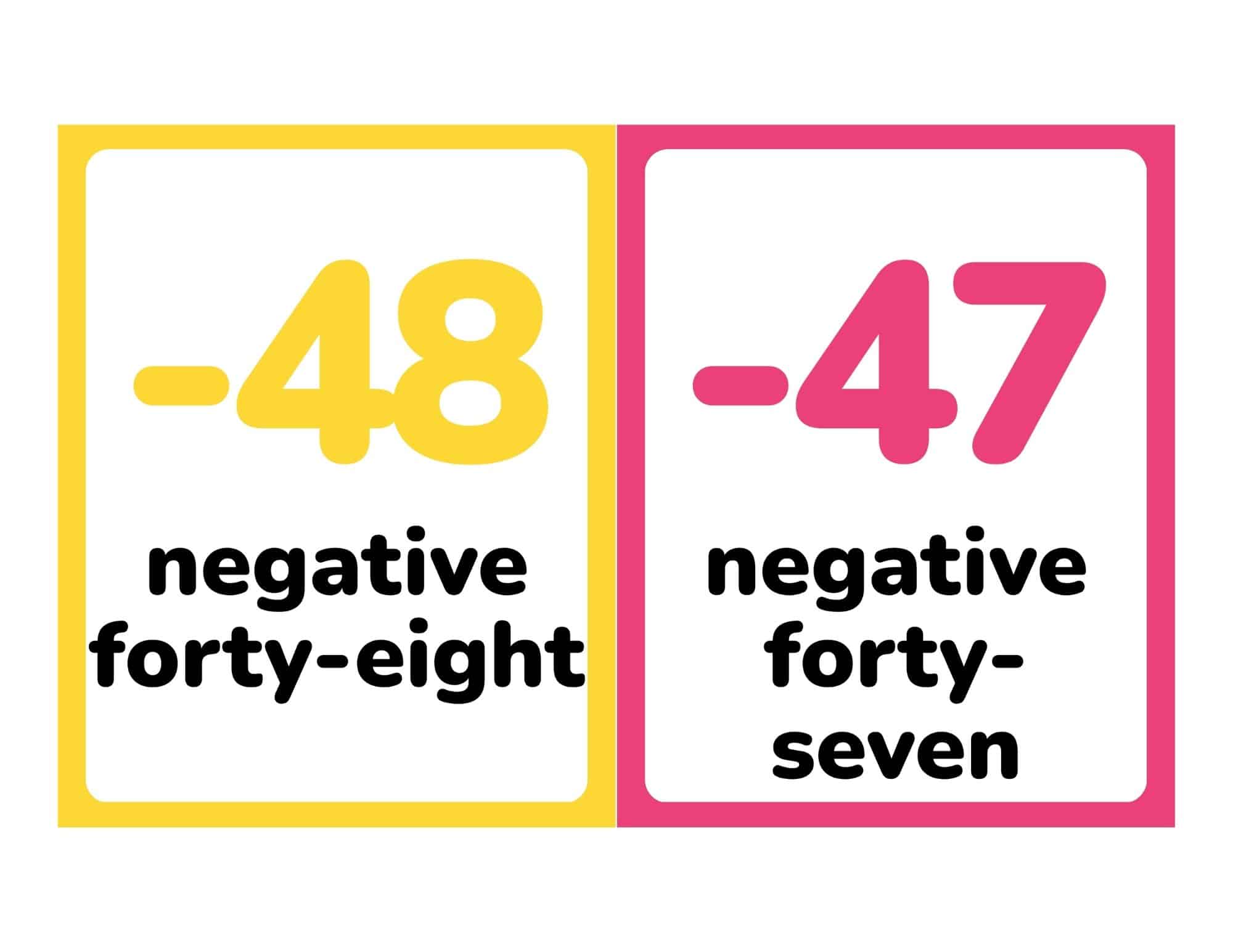 Negative Number Flashcards -50 to 50 - page 7