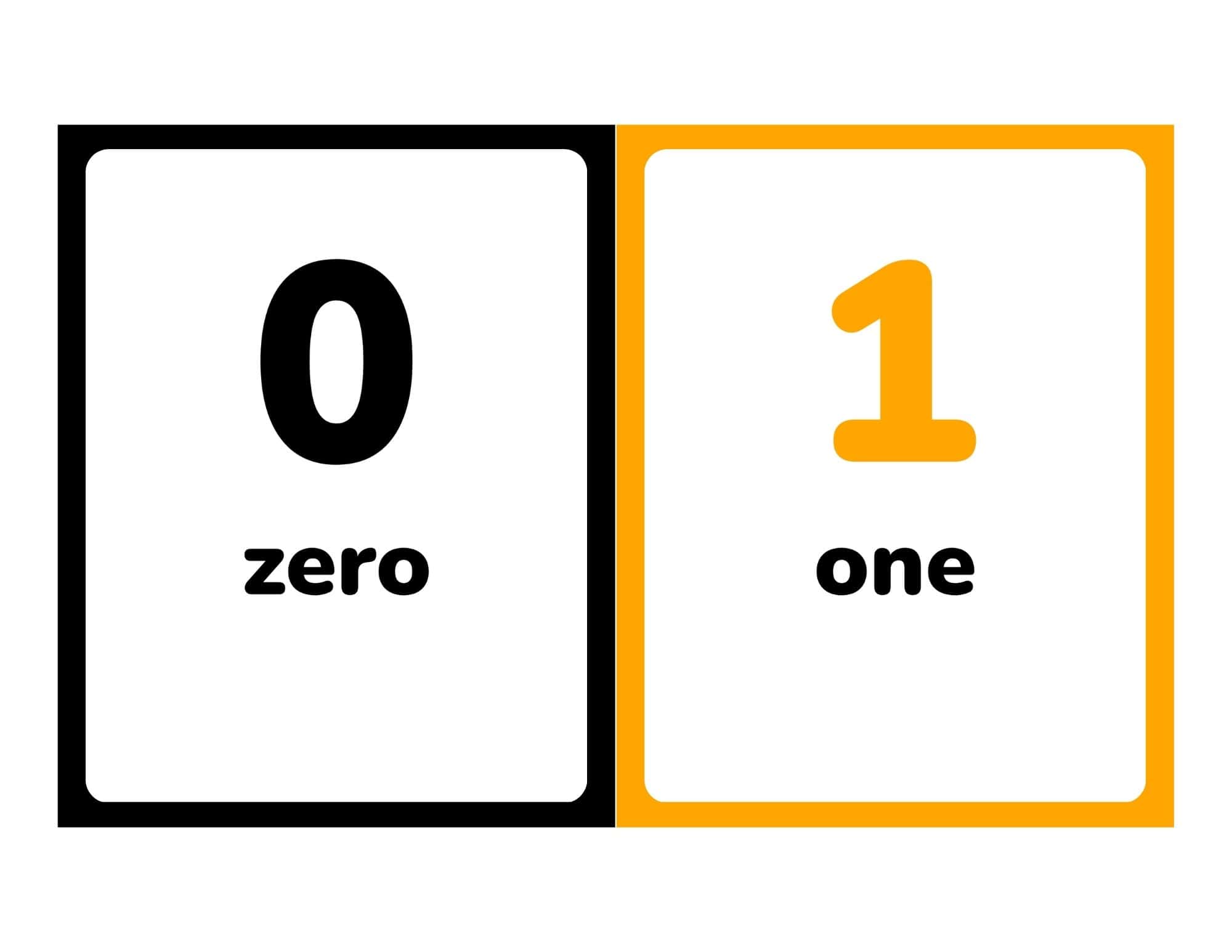 Negative Number Flashcards -50 to 50 - page 8