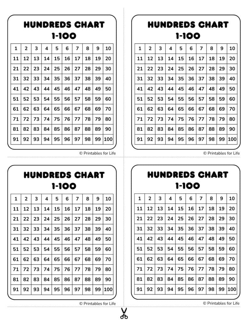 Free Printable Hundreds Chart 1-100 (Classic, Color-Coded & Mini Versions)