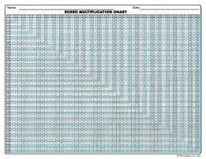 Free Printable Multiplication Chart 50x50