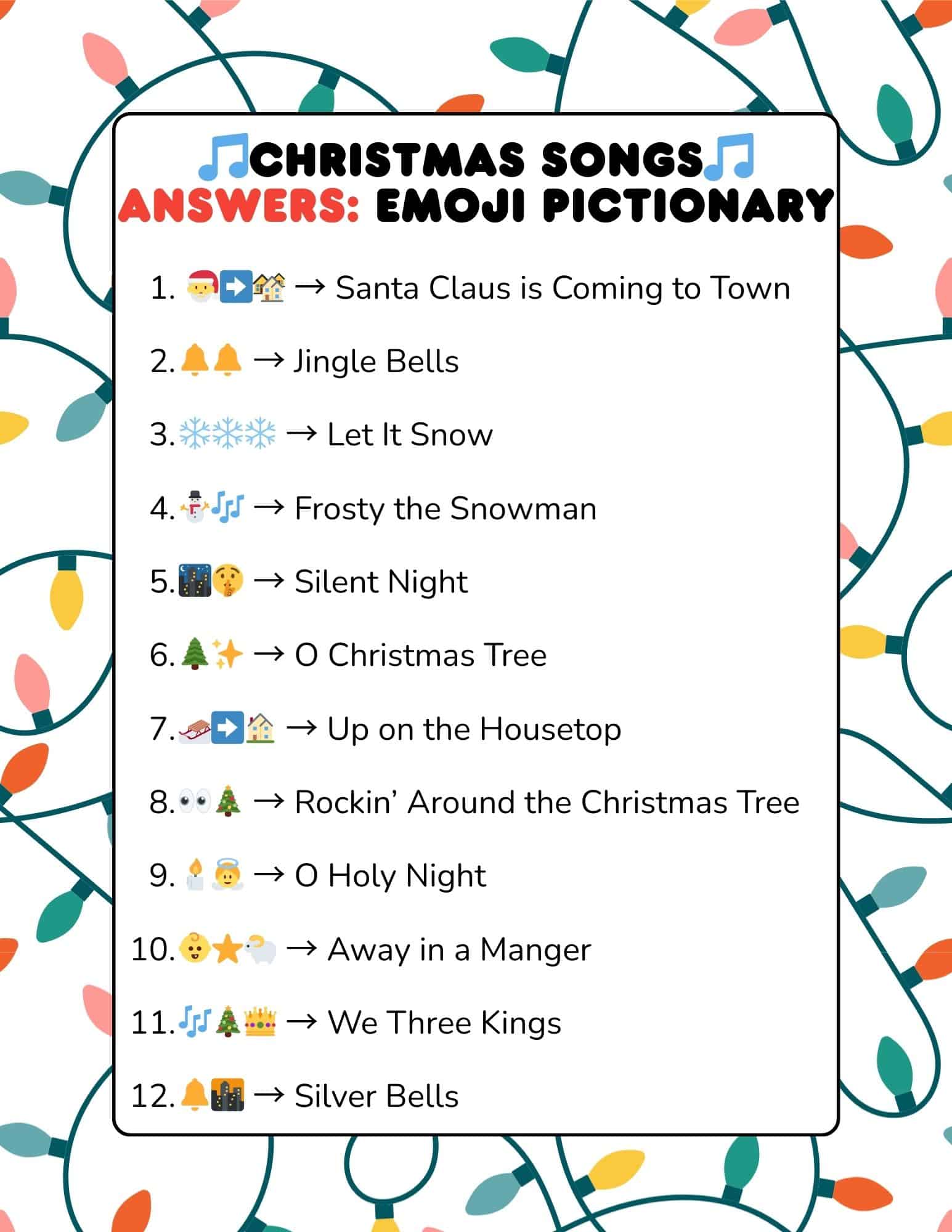 Christmas Songs Emoji Pictionary worksheet with 12 emoji clues and answer lines.