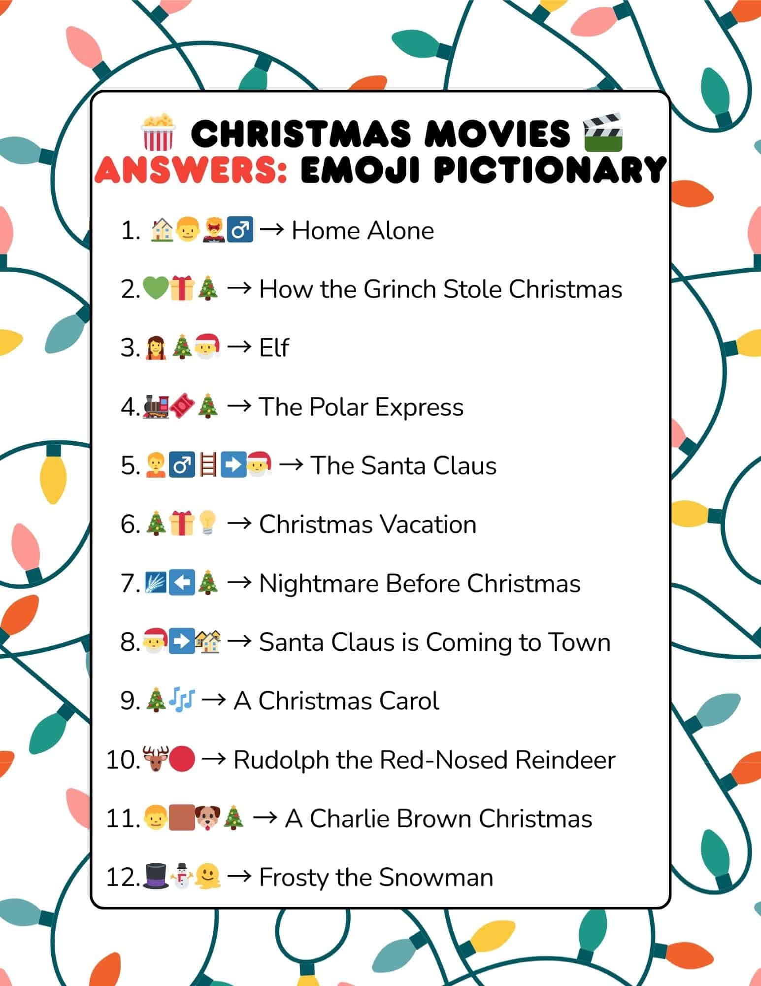 Christmas Songs Emoji Pictionary worksheet with 12 emoji clues and answer lines, lights border.