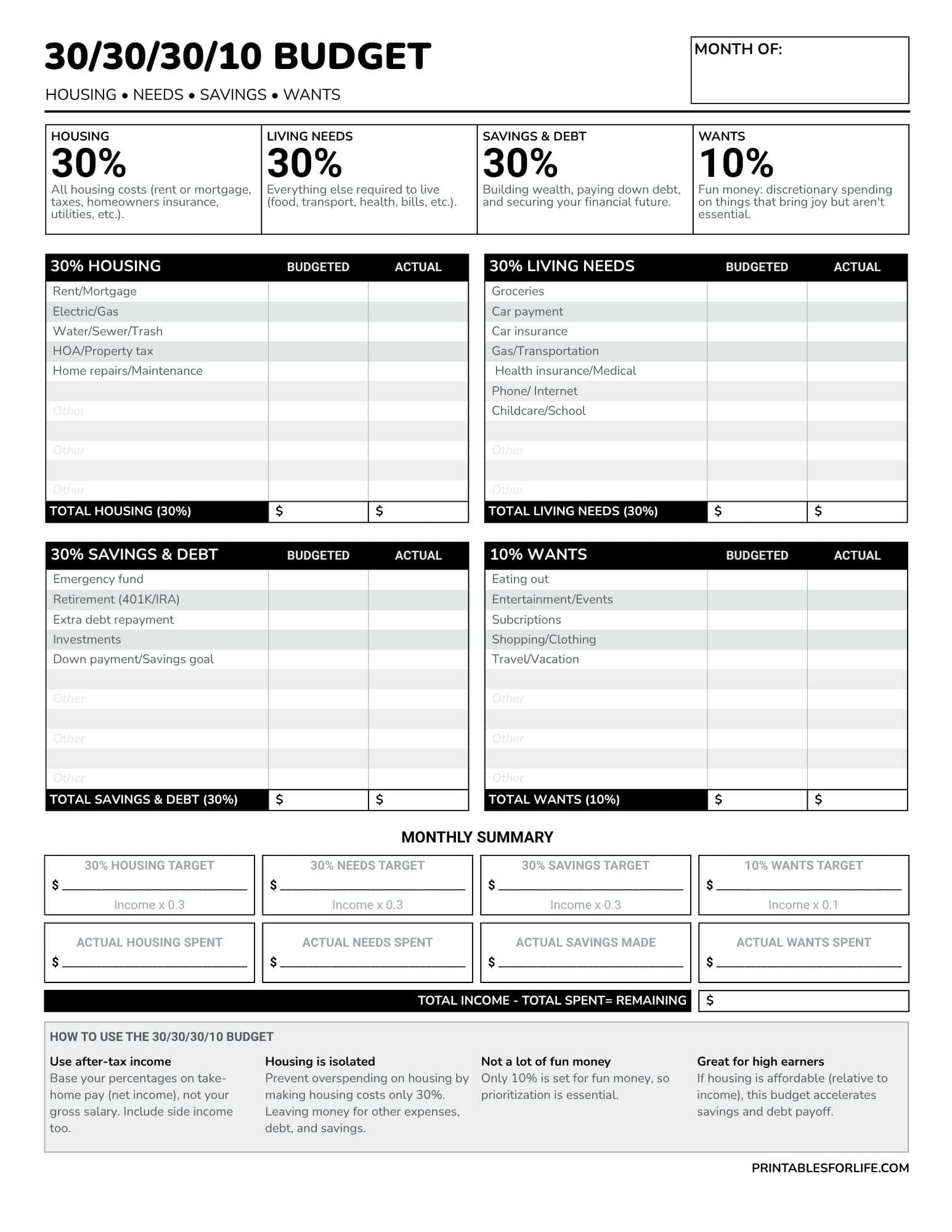 Black-and-white 30/30/30/10 budgeting worksheet with sections for housing, needs, savings, wants, and a monthly summary grid.