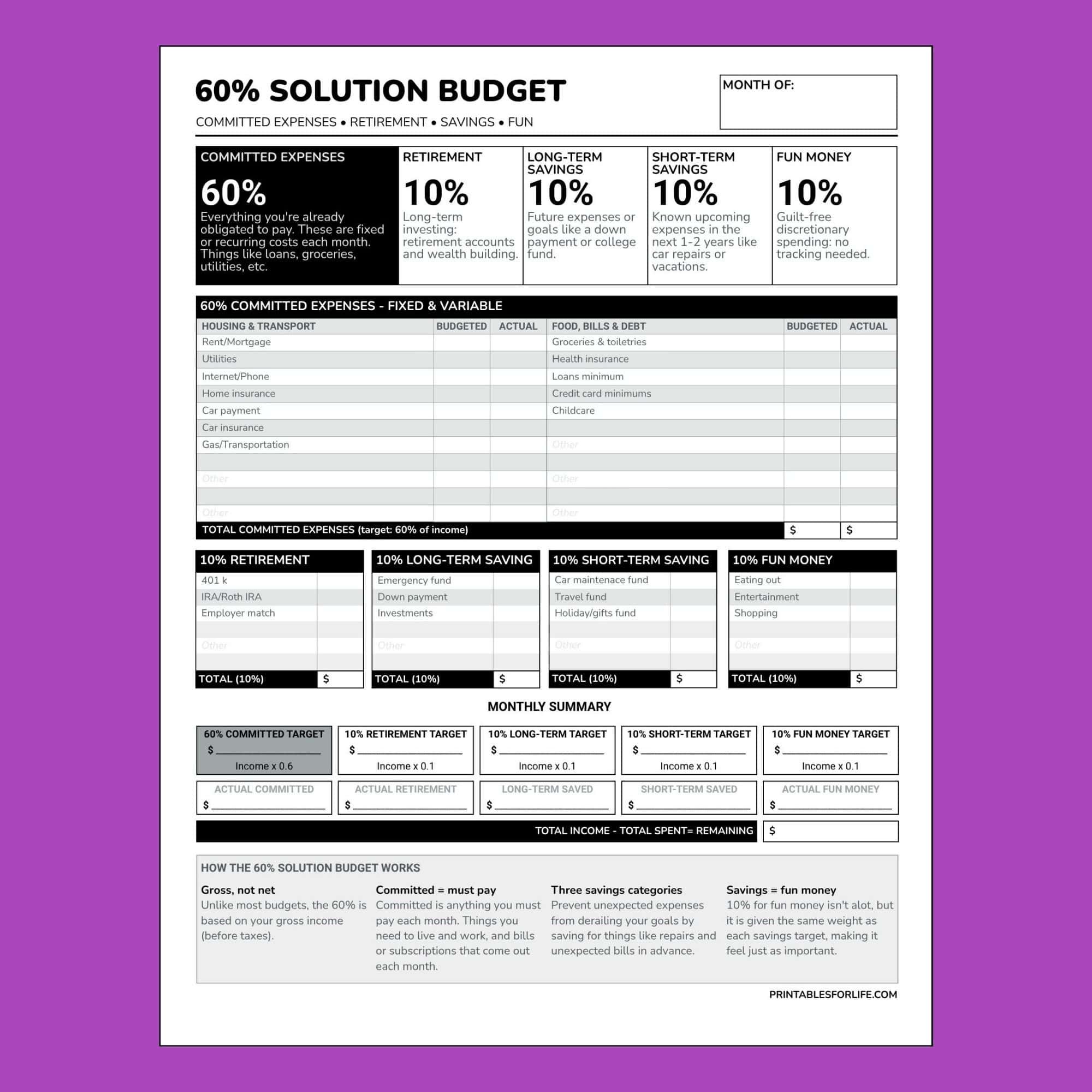 Printable budgeting worksheet titled '60% Solution Budget' with sections for committed expenses, savings, and monthly summary.