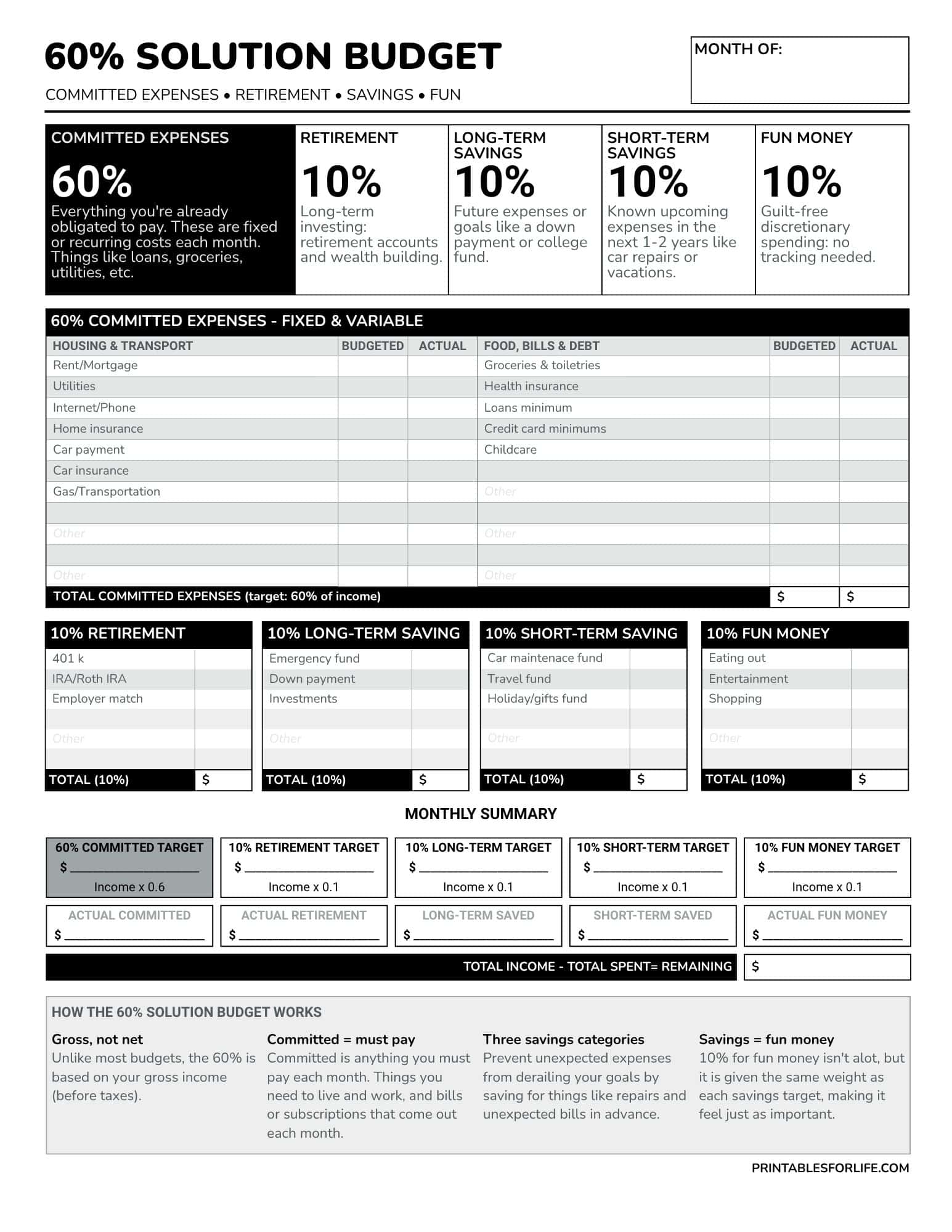 Black-and-white 60% Solution Budget worksheet showing sections for committed expenses, 10% retirement, long-term and short-term savings, and 10% fun money.