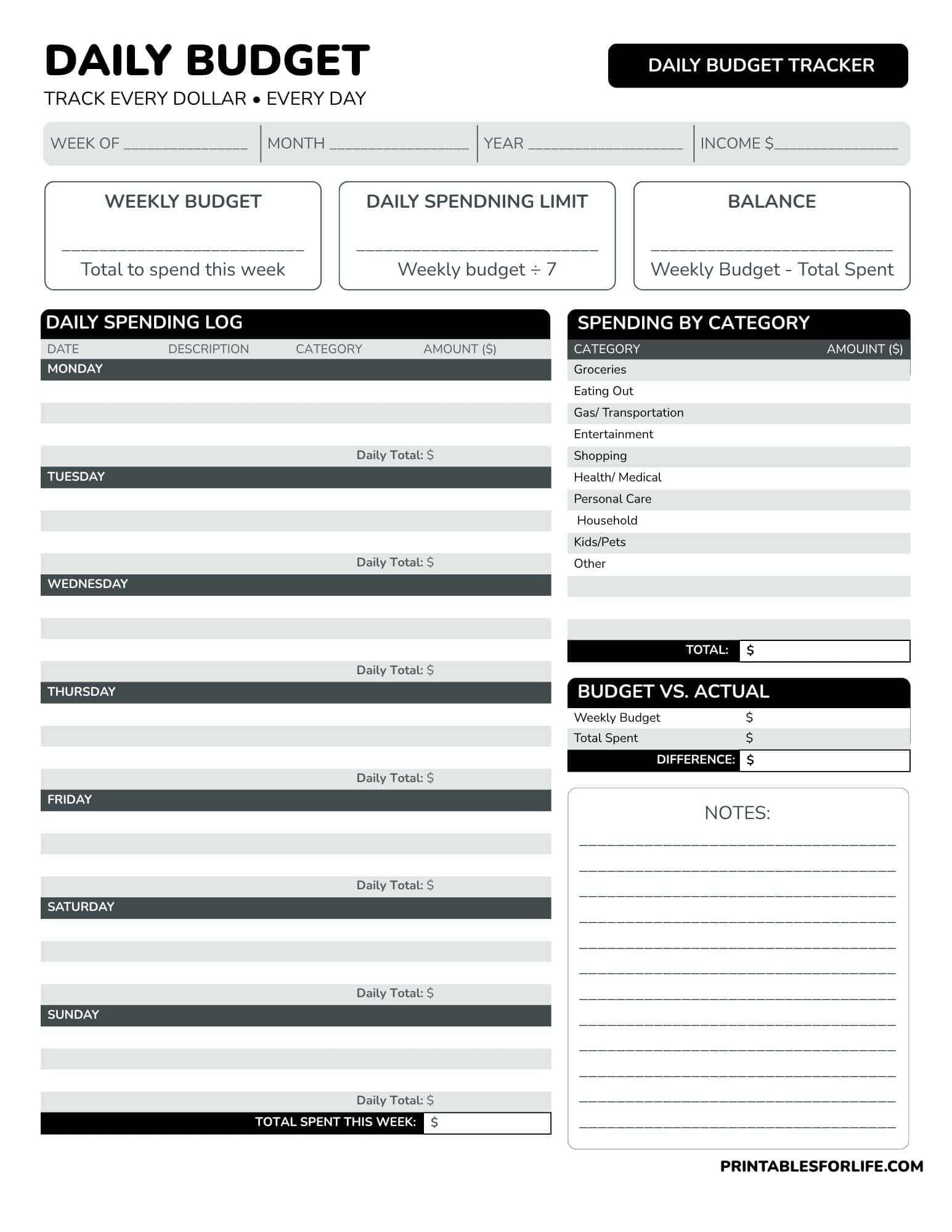 Weekly daily budget tracker sheet with sections for week/date, weekly budget, daily spending log by weekday, categories, totals, and notes.