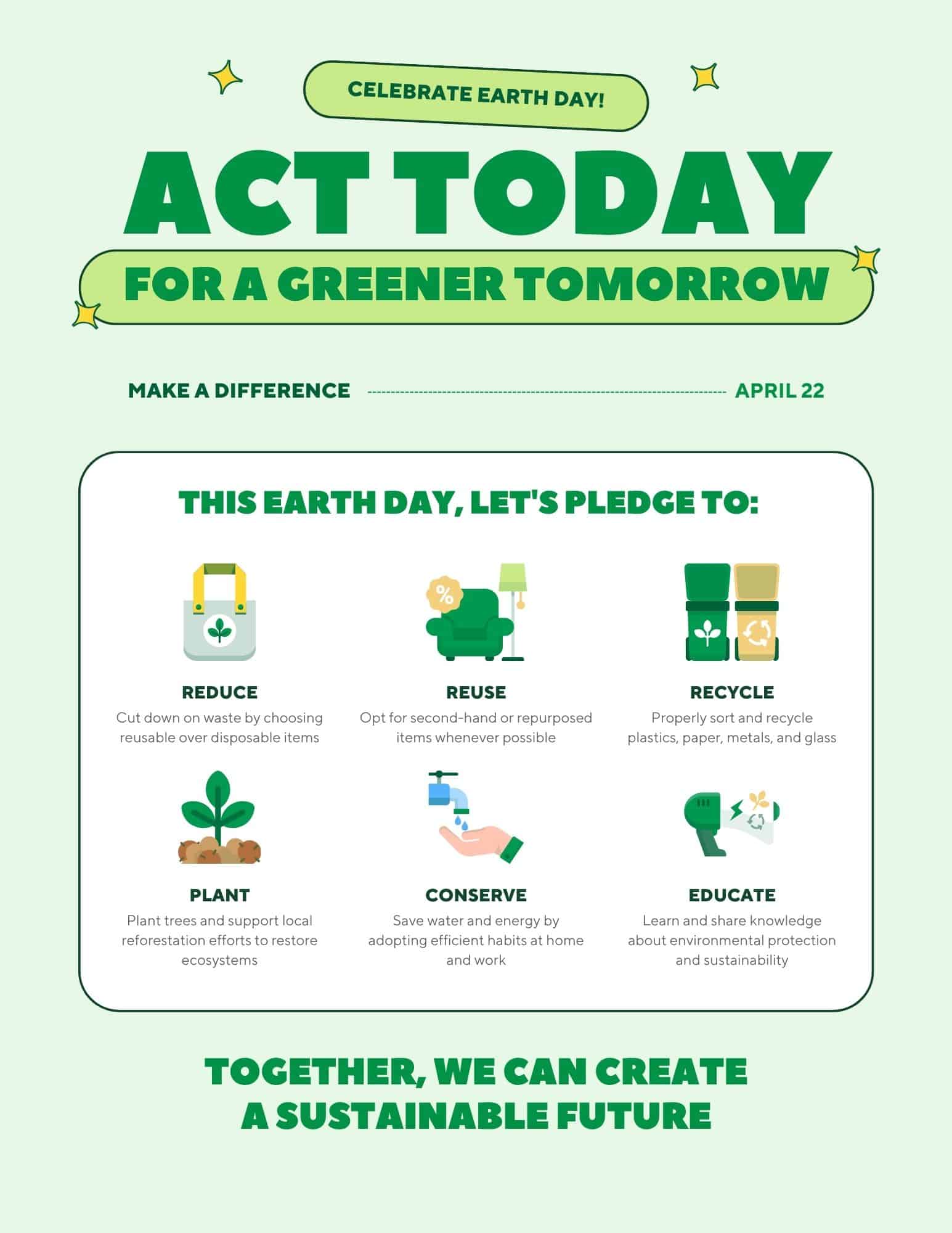 Earth Day poster with bold green headline 'Act Today for a Greener Tomorrow' and six illustrated pledges like reduce, reuse, recycle, plant, conserve, educate.
