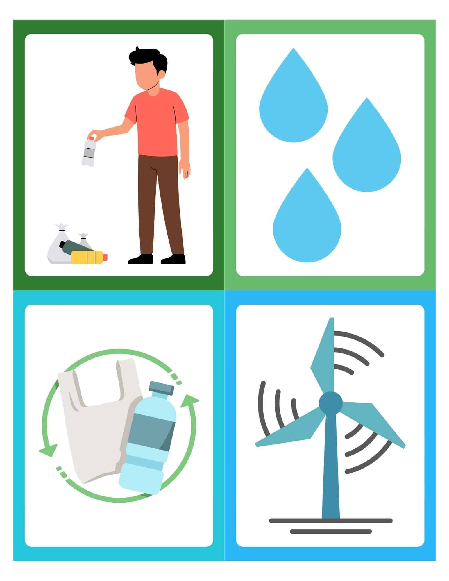 Four green-and-blue bordered panels showing litter pickup, three blue water drops, recycling icons with plastic bag and bottle, and a spinning wind turbine.