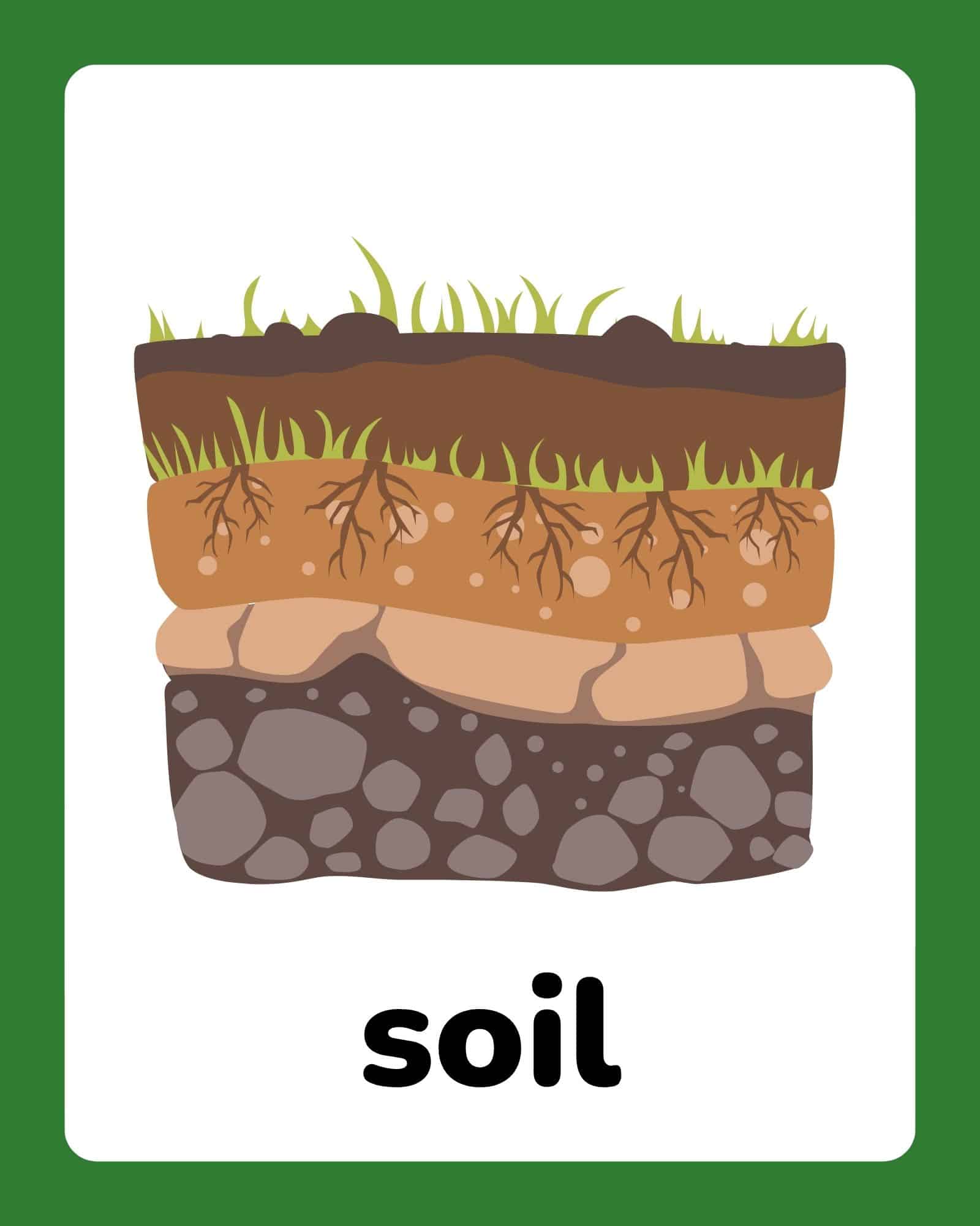 Cross-section illustration showing layered soil with grass and roots above brown, tan, and rock-filled strata.