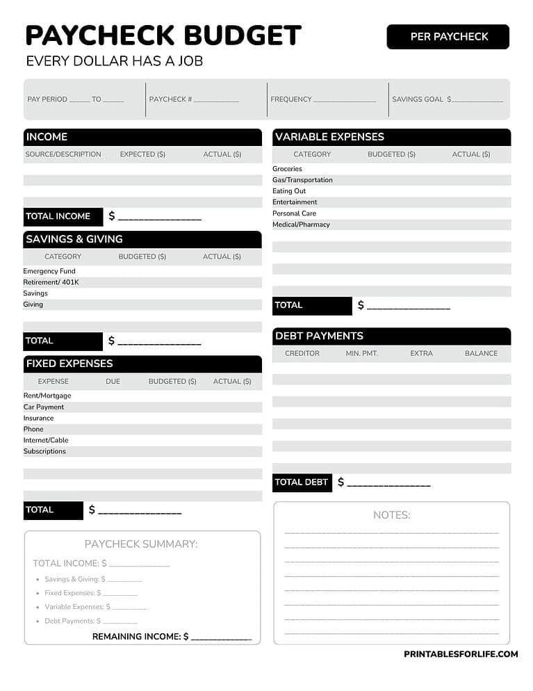 Free Paycheck Budget Template Printable PDF for Each Pay Period