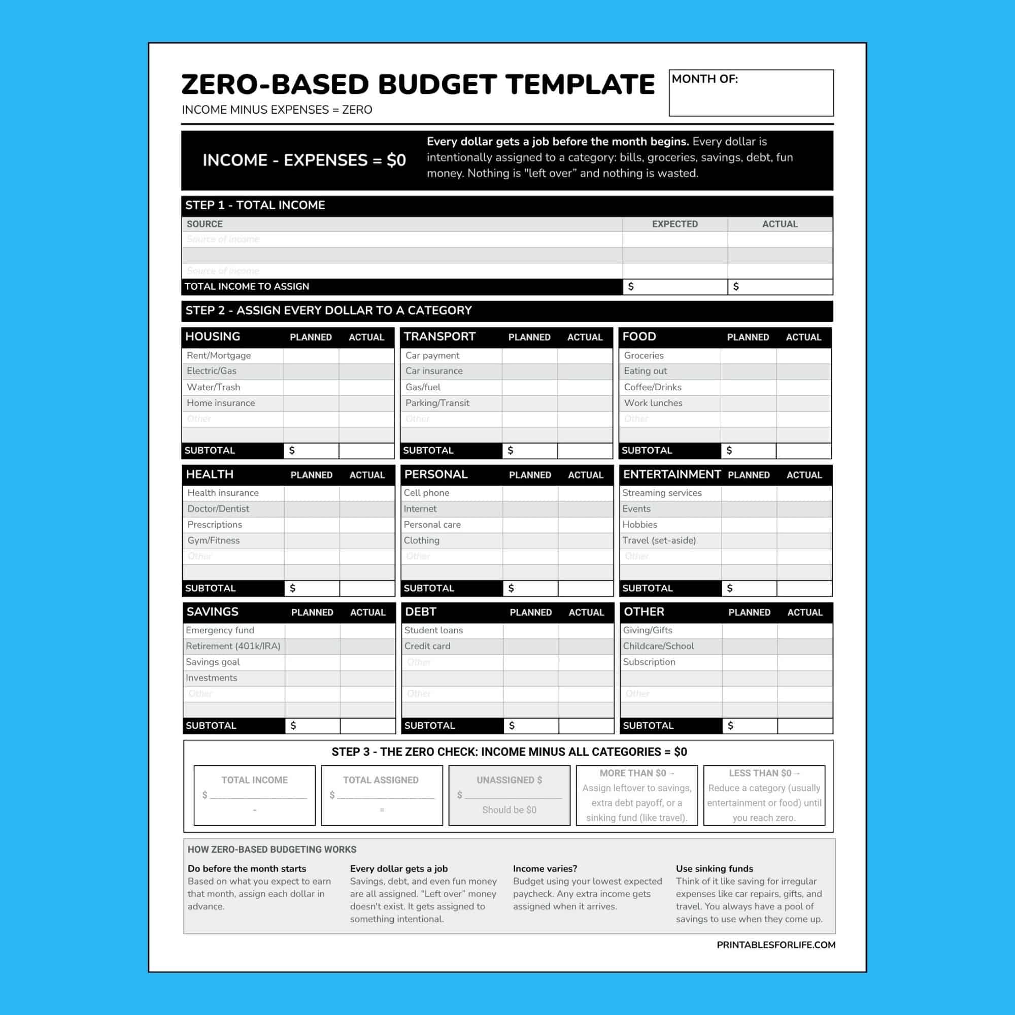 A black-and-white zero-based budgeting worksheet with labeled sections for income, housing, transport, food, savings, debt, and subtotals.
