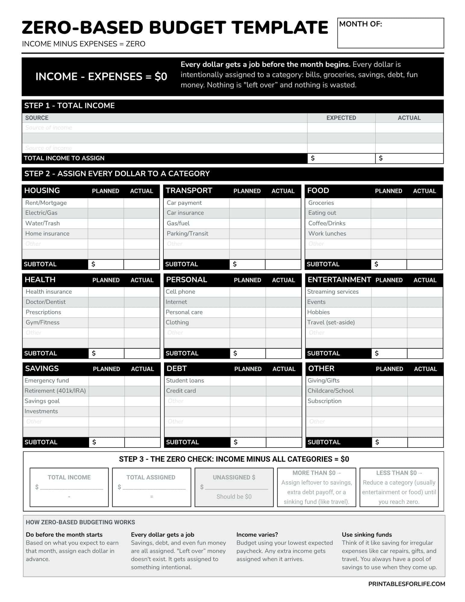Black-and-white zero-based budget template with income, category columns for planned and actual amounts, subtotals.