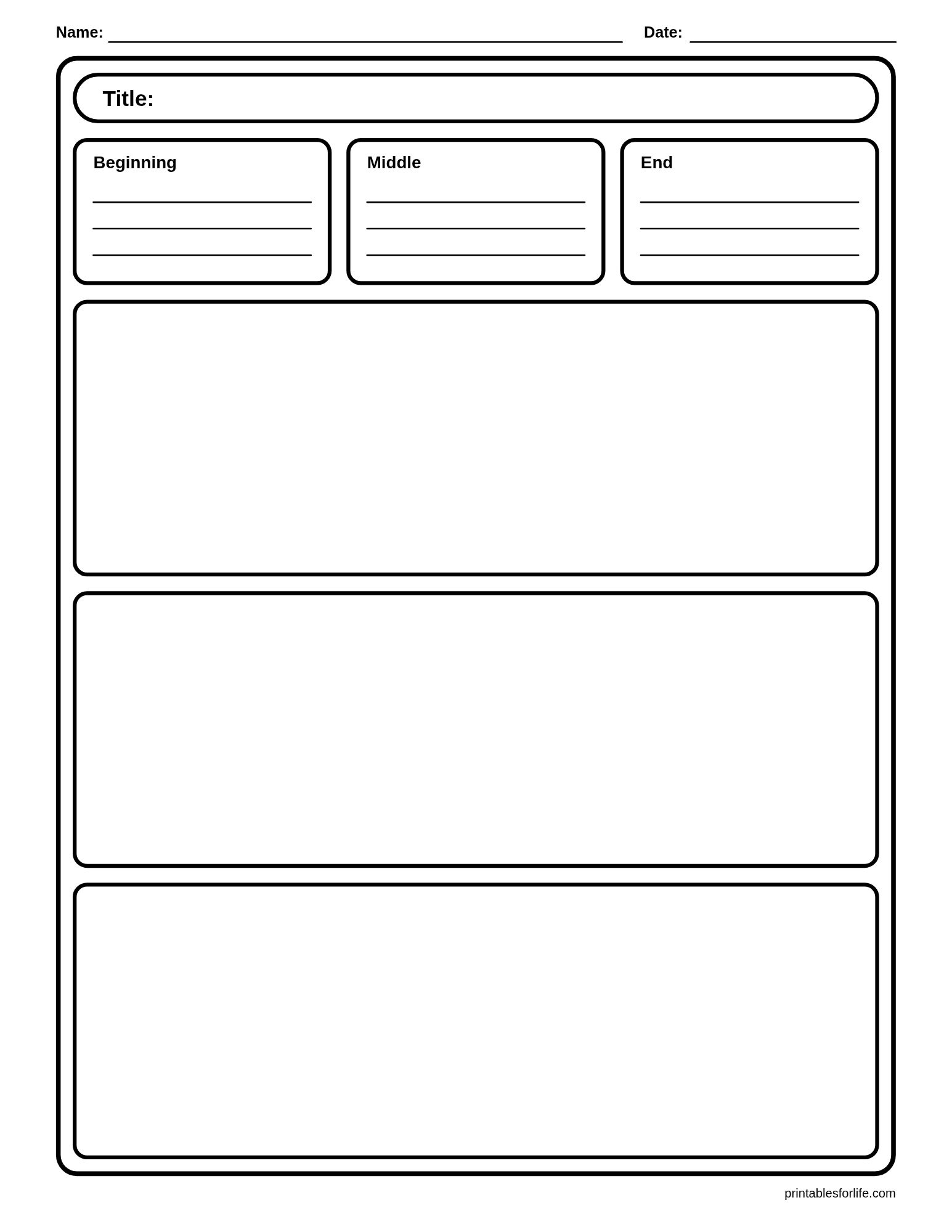 Blank story map worksheet with title field, three small boxes labeled Beginning, Middle, End, and three large rounded rectangular panels below.